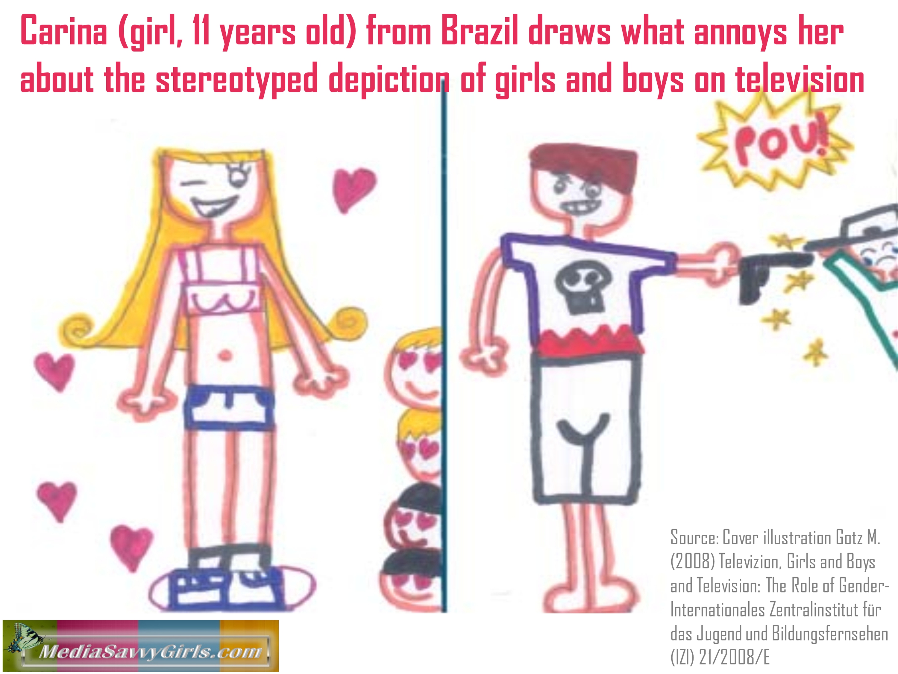 medias effect on girls body image and gender identity